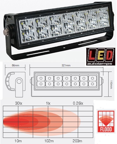 Arbeitsscheinwerfer 14x1W LED 12/24V HD 321x110x86mm  8460 Lumen