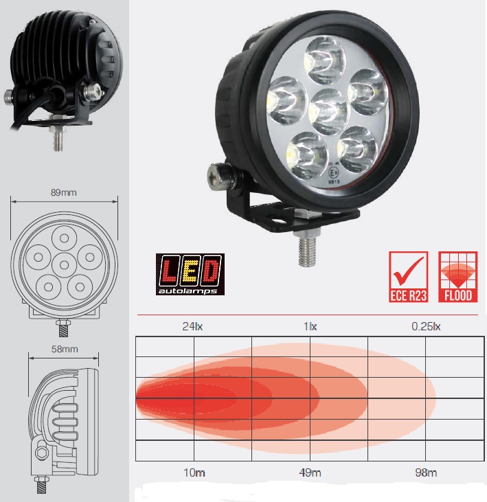 Arbeitsscheinwerfer 6x3W LED 12/24V 89x58mm  1440 Lumen  Flutlicht